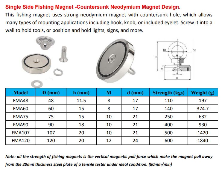 1200 lbs Pull Force Fishing Magnet - Multimagnets